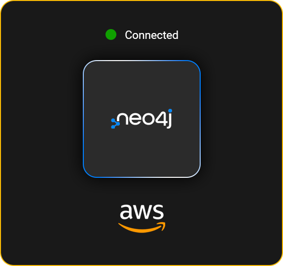 Neo4j and AWS Connection Online