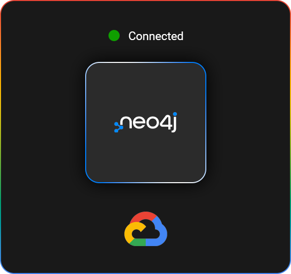 Neo4j and GCP Connection Online