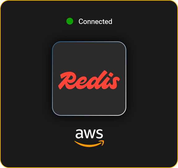 Redis and AWS Connection Online